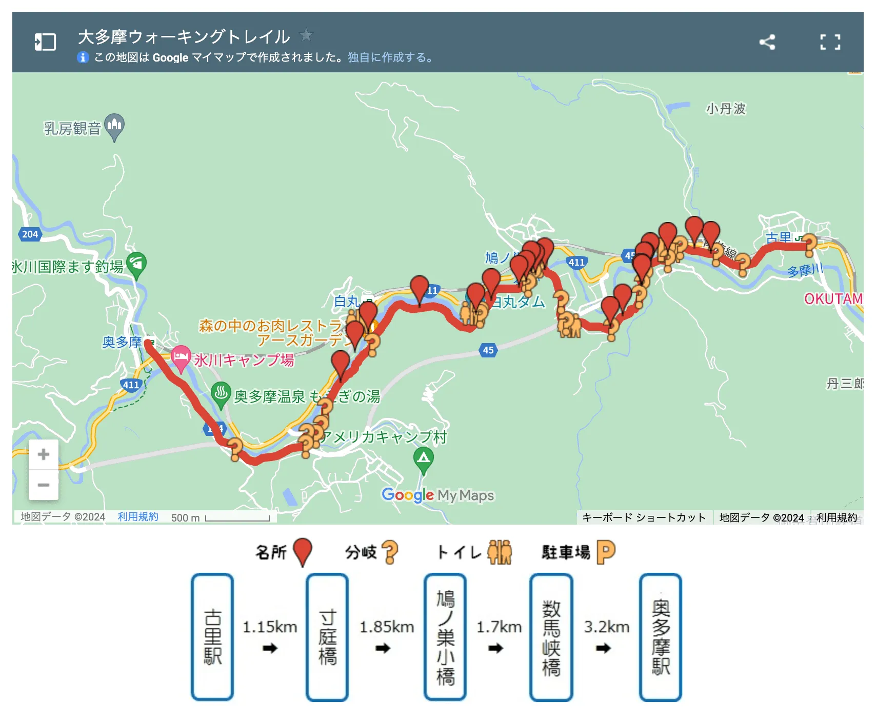 大多摩ウォーキングトレイル3時間コース