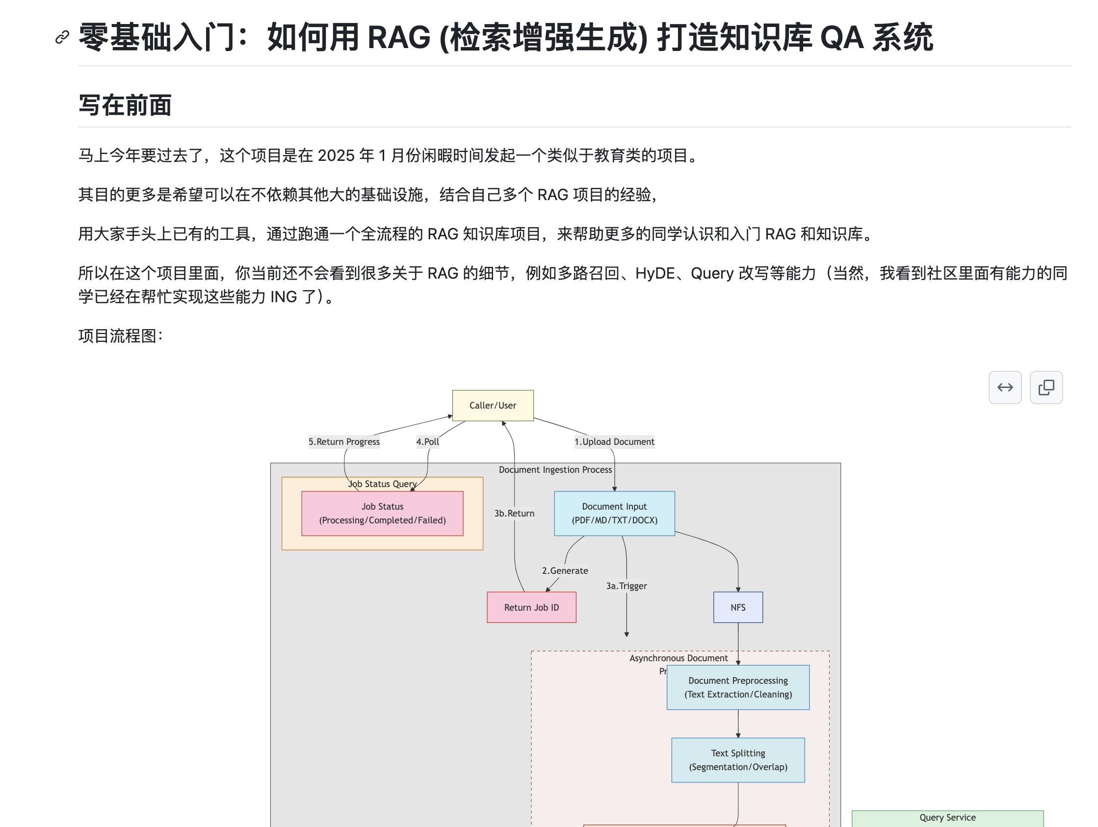 零基础入门：如何用 RAG (检索增强生成) 打造知识库 QA 系统