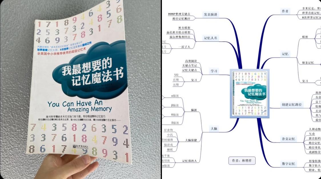 记忆力差可能��是你没用对方法